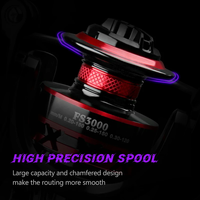 DEUKIO Fishing Reel 2000-7000  - đánh giá và giá Kastking Reel Zephyr