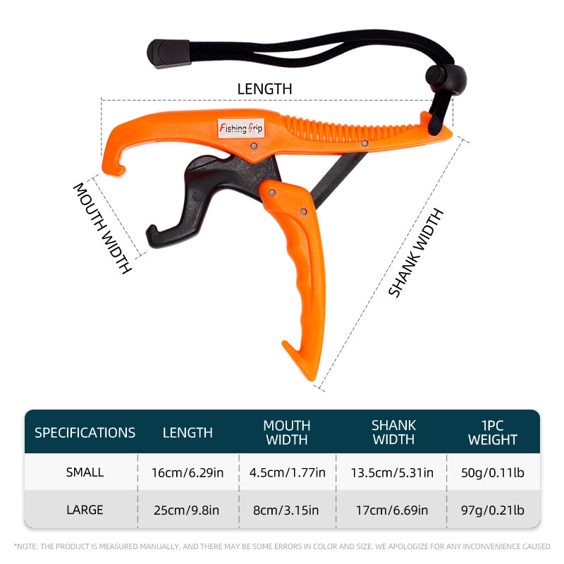 ShareShark Fish Lip Gripper AB - đánh giá và giá Fishing Equipment And Tools