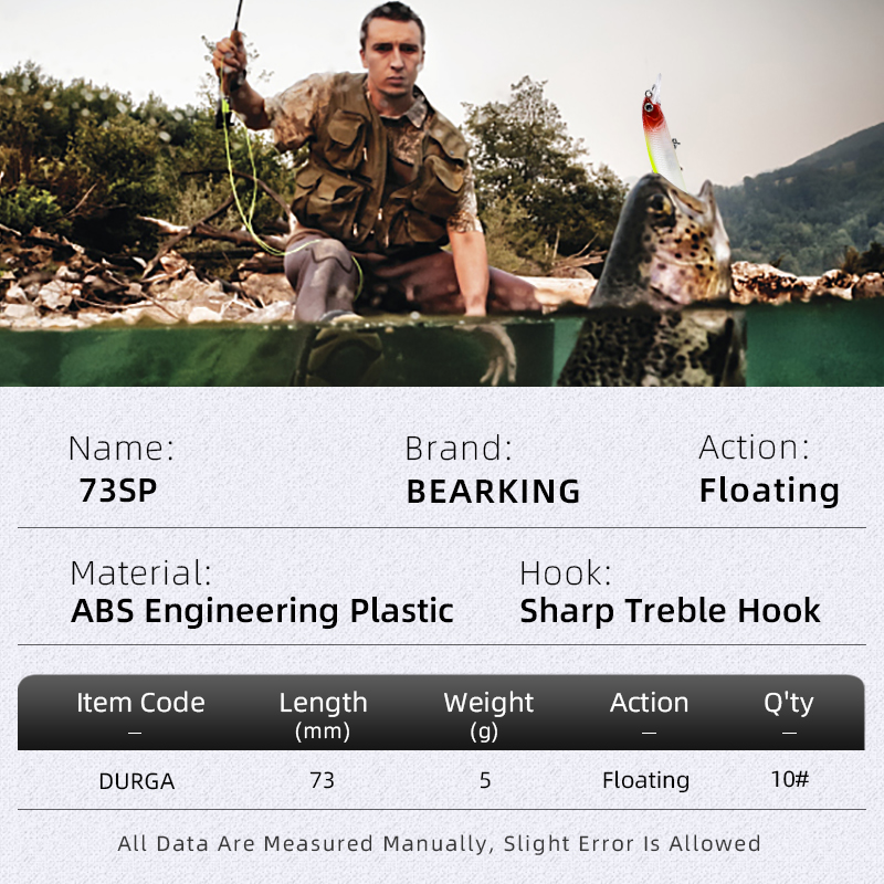 BEARKING Mẫu Mới 73Mm 5G Chất  - đánh giá và giá Quality Fishing Equipment