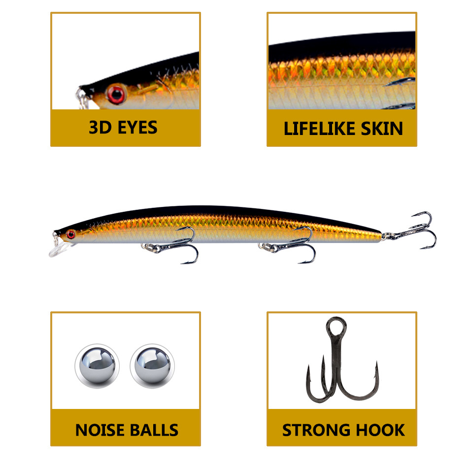 18cm 24g Minnow Fishing Lure L - đánh giá và giá Fishing Equipment Kit
