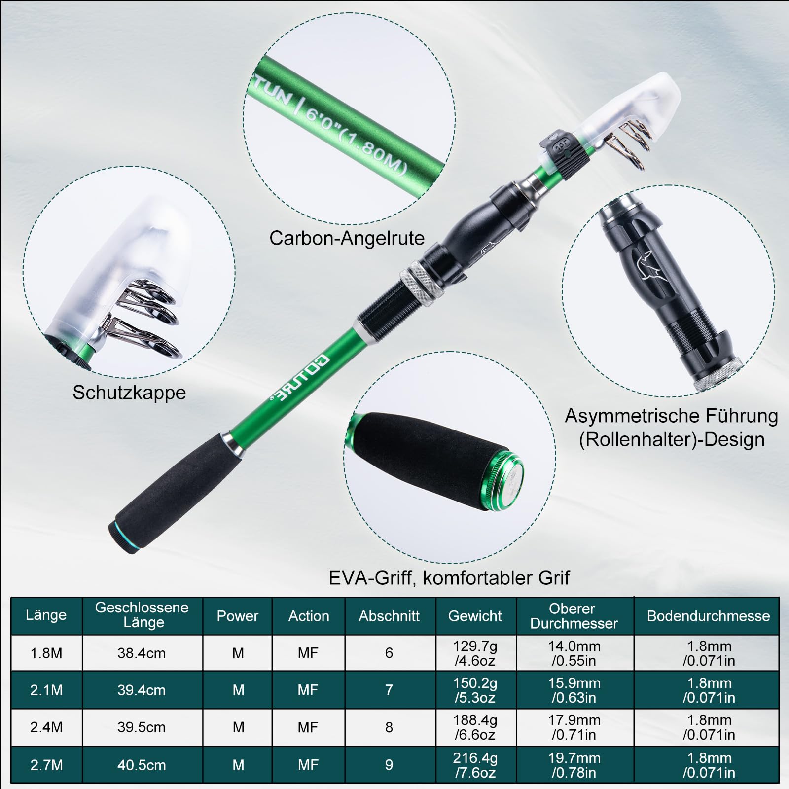 Goture 1.8M-2.7M Carbon Telesc - đánh giá và giá Bass Fishing Lure