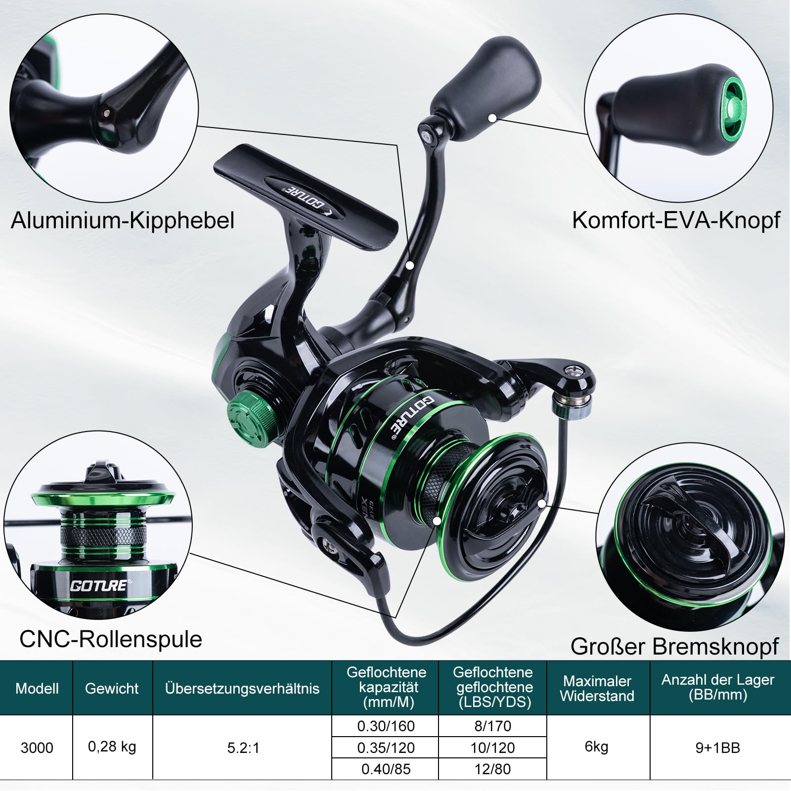 Goture 1.8M-2.7M Carbon Telesc - đánh giá và giá Bass Fishing Lure