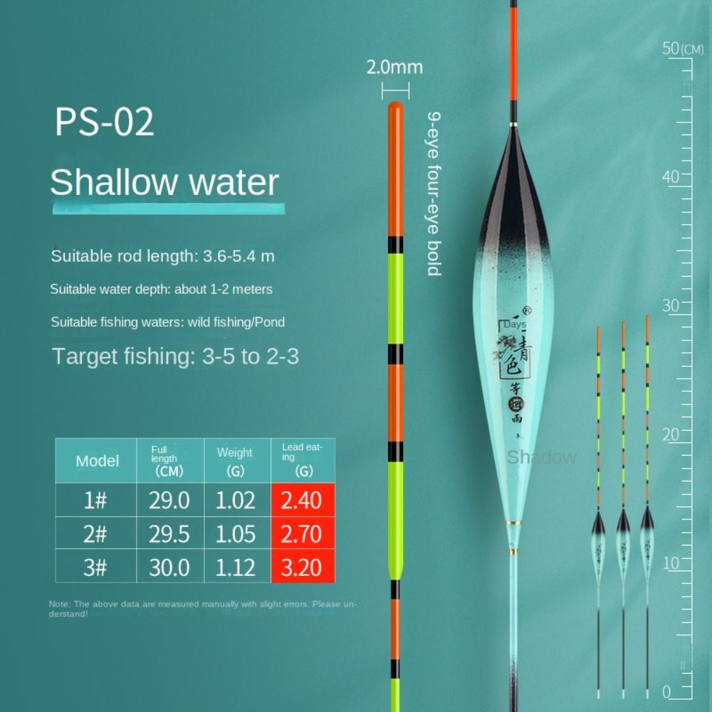 Big Buoyancy Nano Fishing Floa - đánh giá và giá Quality Fishing Equipment