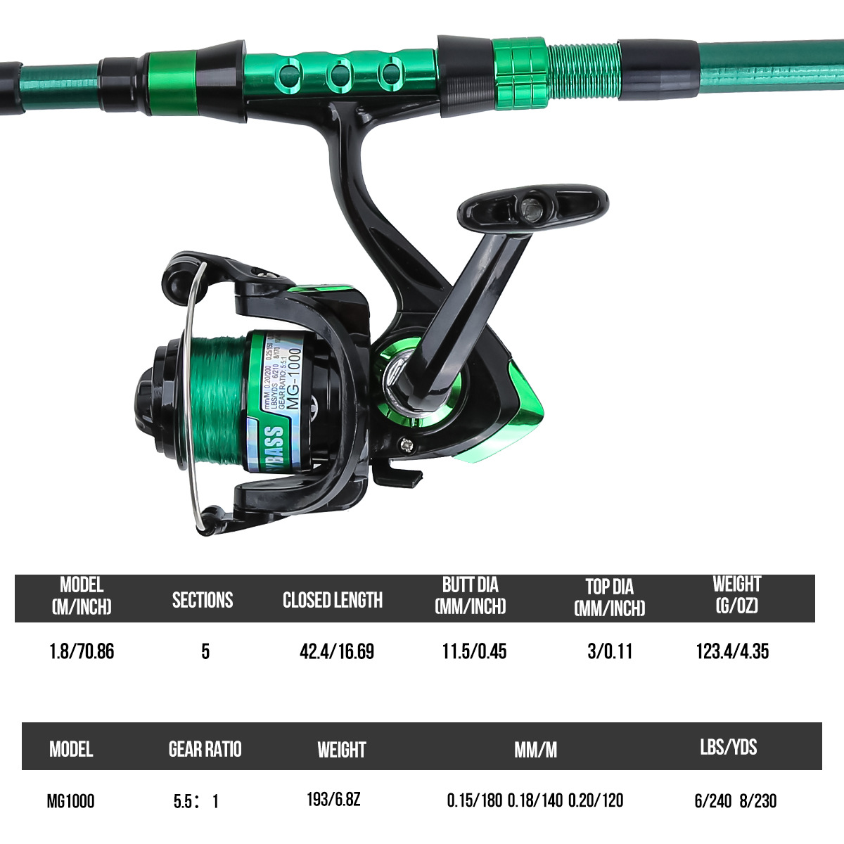 1.8 Meters Green Carbon Fiber  - đánh giá và giá Fishing Equipment Kit
